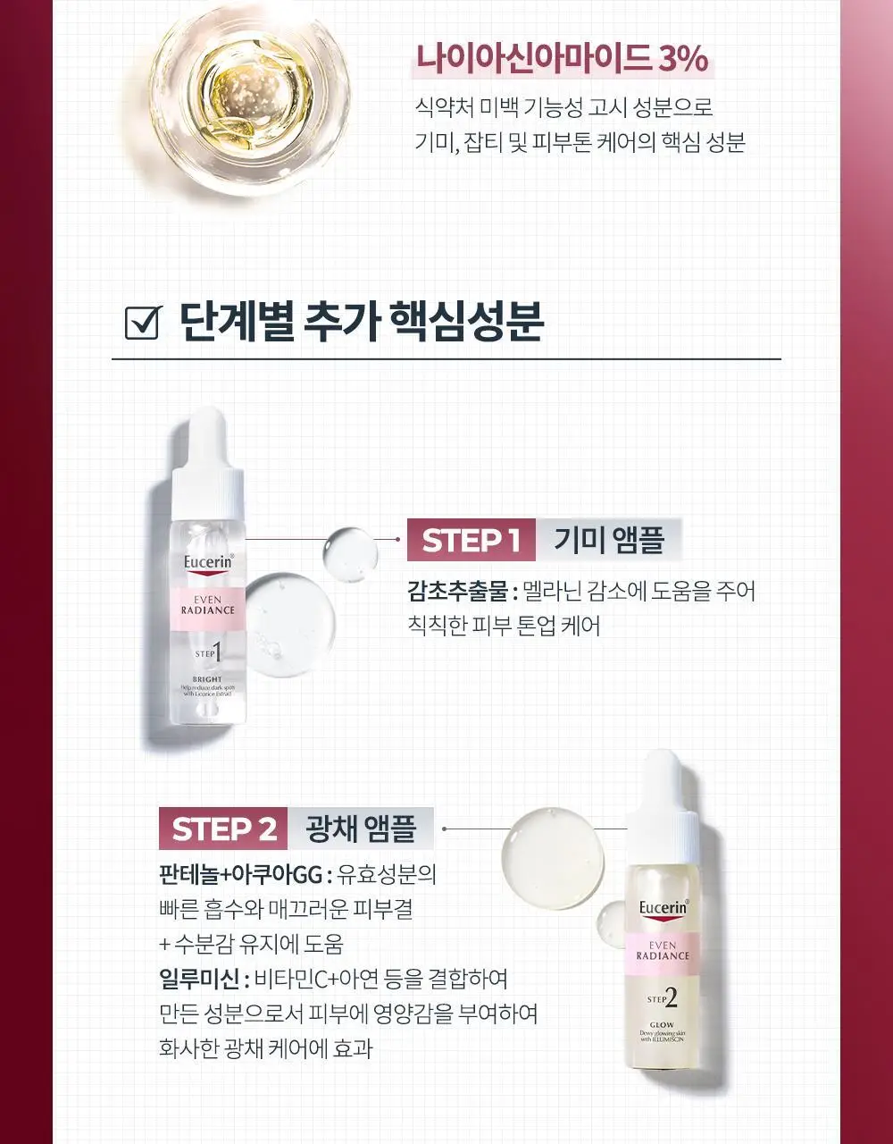 [미백잡티] 유세린 이븐래디언스 듀오 앰플 30ml 상세페이지 9